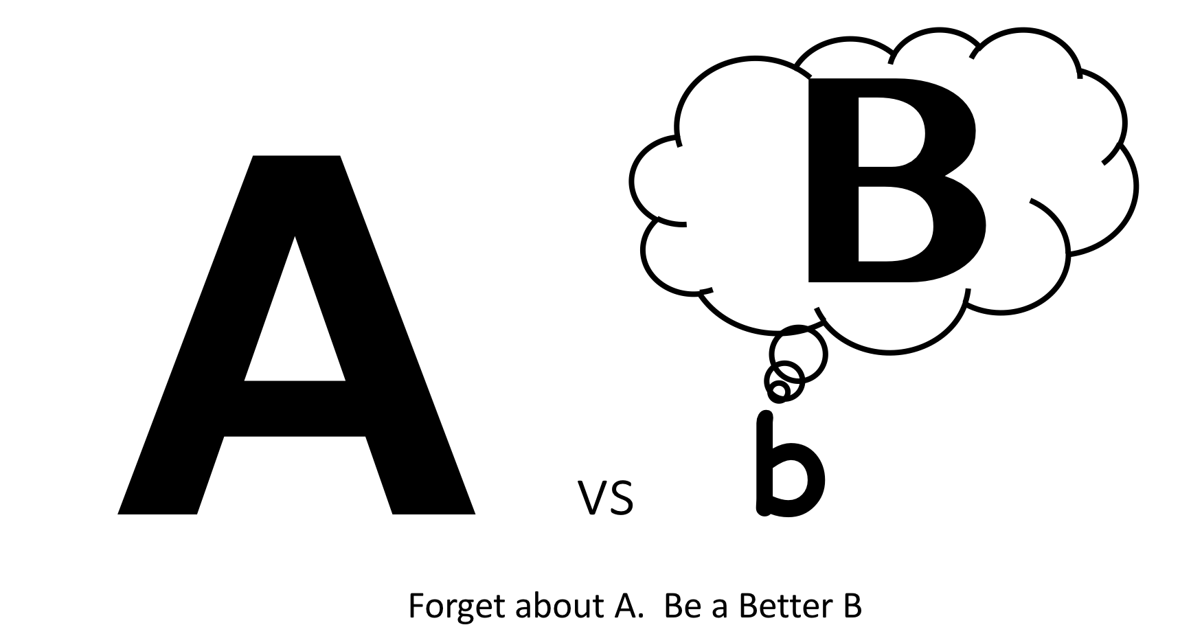 Teachers can only improve themselves. But how? – teacherhead