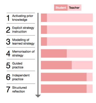 Screen Shot 2018-12-21 at 10.26.22.png