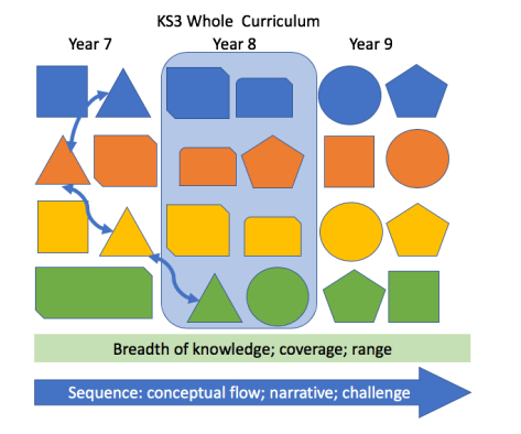 Screen Shot 2019-02-14 at 18.27.23