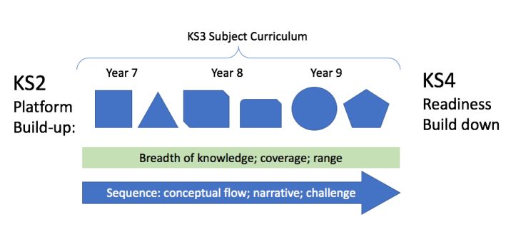 Screen Shot 2019-02-14 at 18.27.32