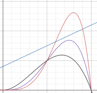 Screen Shot 2019-02-24 at 19.38.50