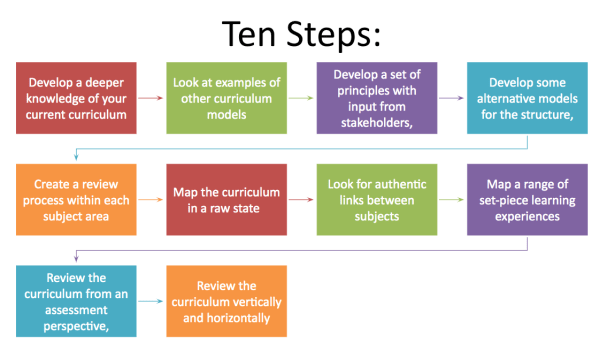 Screen Shot 2019-05-06 at 00.04.02.png