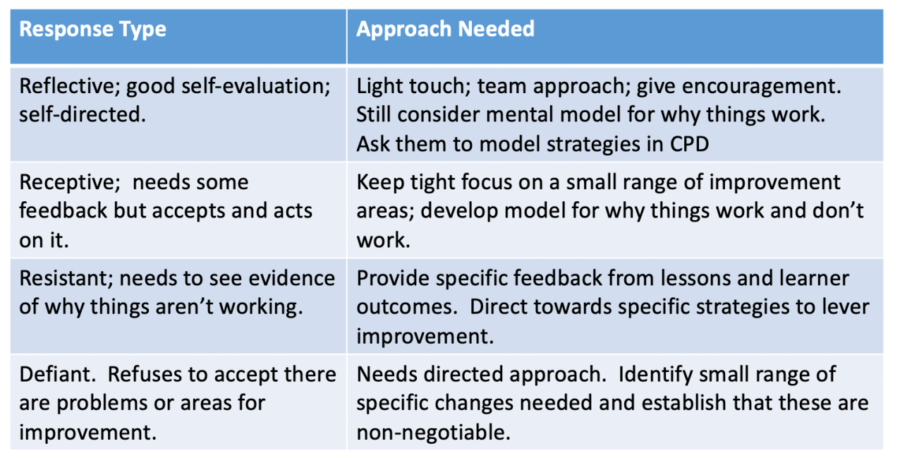 Screenshot 2019-09-26 at 15.06.34.png