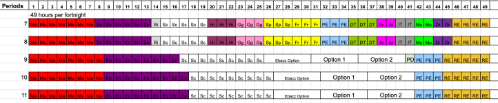 Screenshot 2020-01-14 at 09.47.06