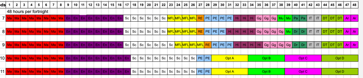 Screenshot 2020-01-14 at 09.58.40