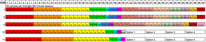 Screenshot 2020-01-14 at 10.00.25