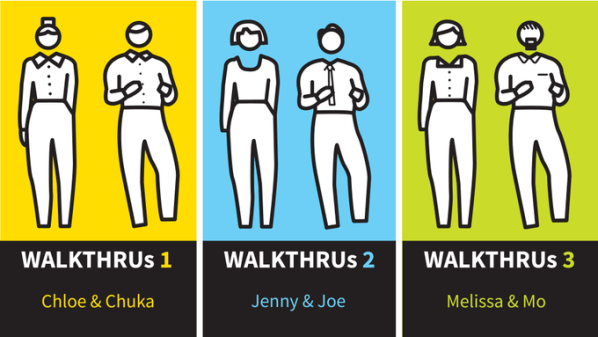 Example Walkthrus Routine Three Years of Teaching Walkthrus. – teacherhead
