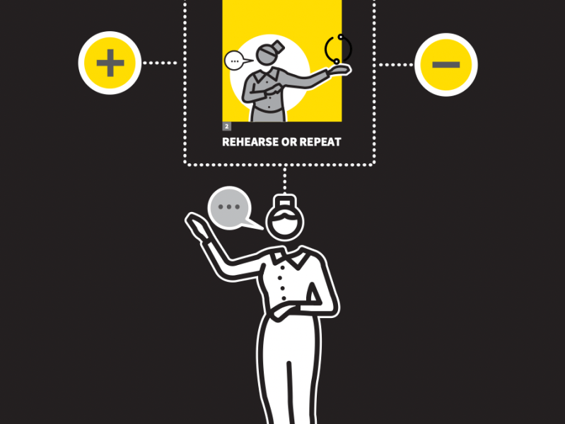 The Six Most Common Topics in my Teacher Coaching and CPD: