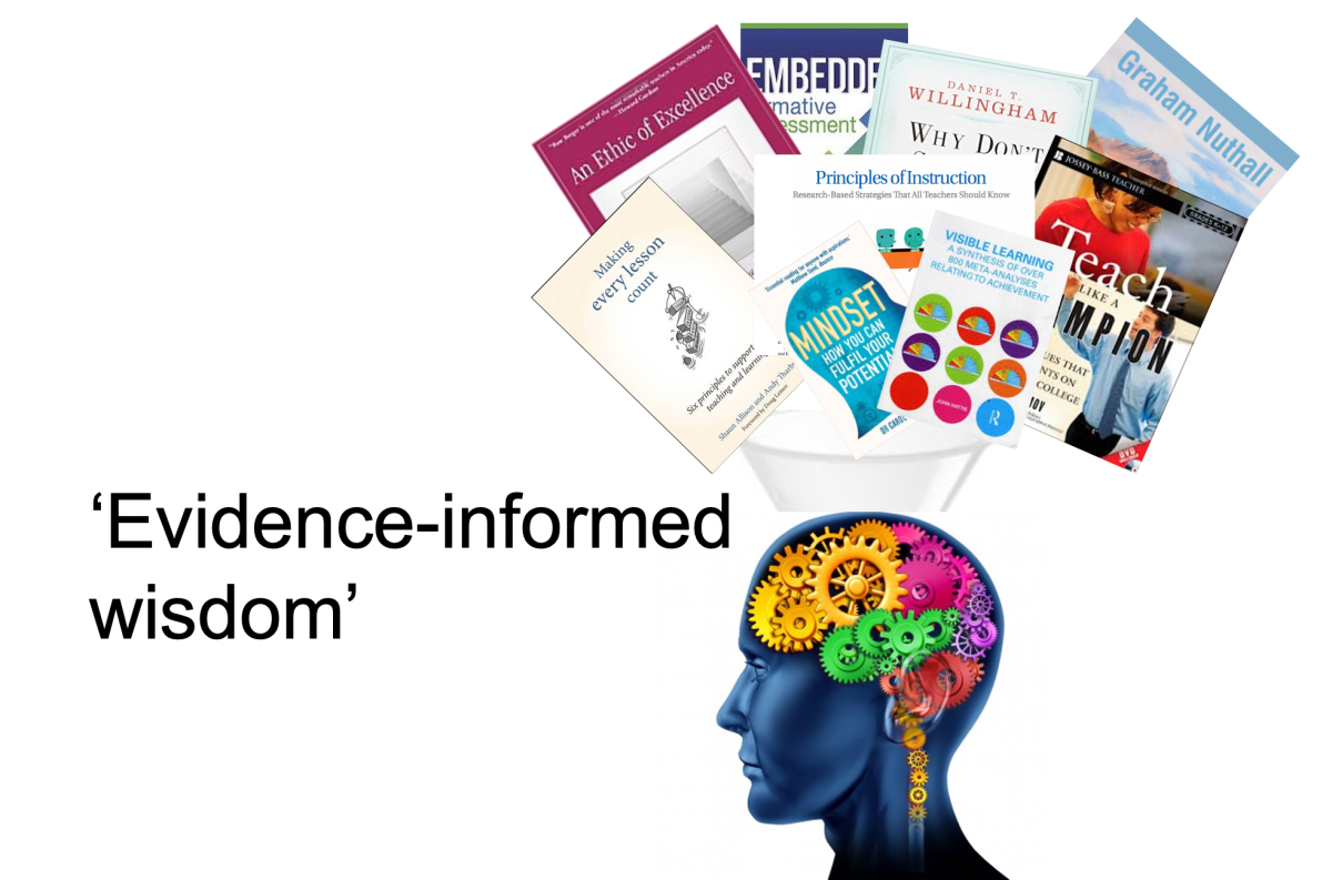 What does it mean to be ‘evidence-informed’ in teaching? – teacherhead