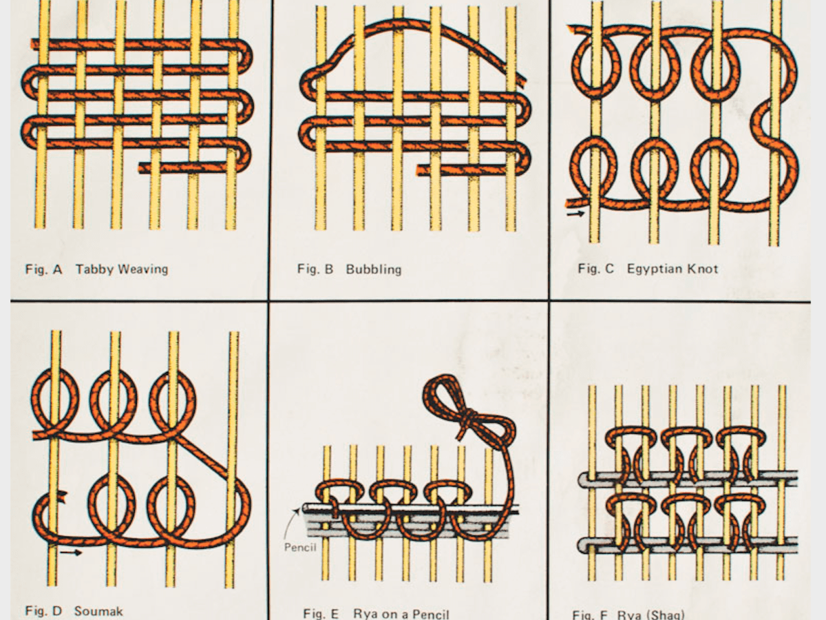 Weaving it all together: 9 key threads for maximising learning.