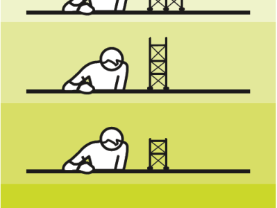 Five Ways to: Build Confidence