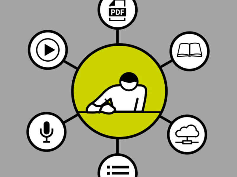 Five Ways To: Foster Student Agency