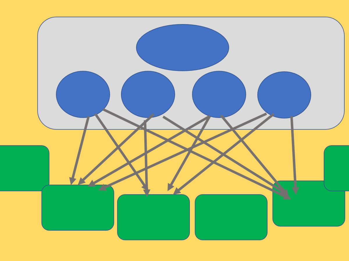 The SLT-Middle Leader Communication Challenge