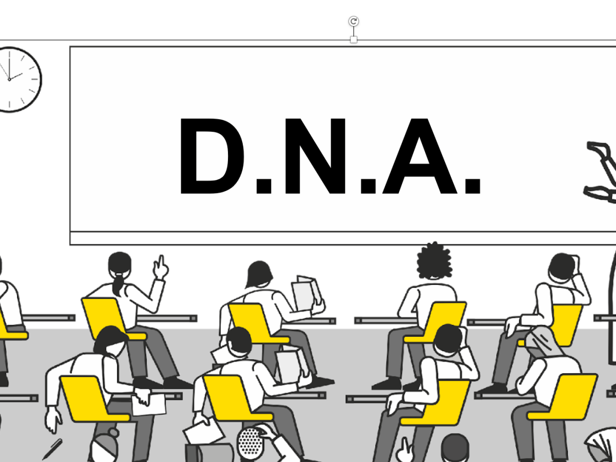 10 things: Common problems with Do Now Activities.