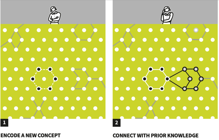 Encoding: Possibly the most under-emphasised element in securing ...