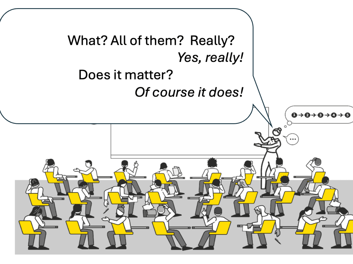 Systematic inclusion: Is literally everyone thinking, talking, practising, learning? How much does it matter to you?